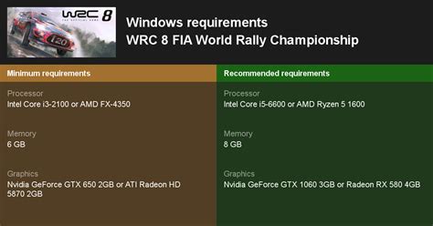 wrc 8 pc system requirements